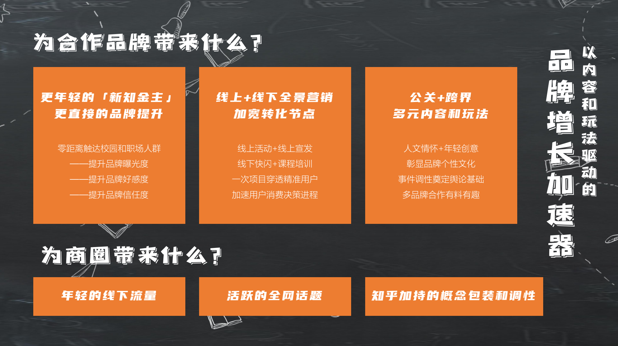 知乎城市-爆冷出新知