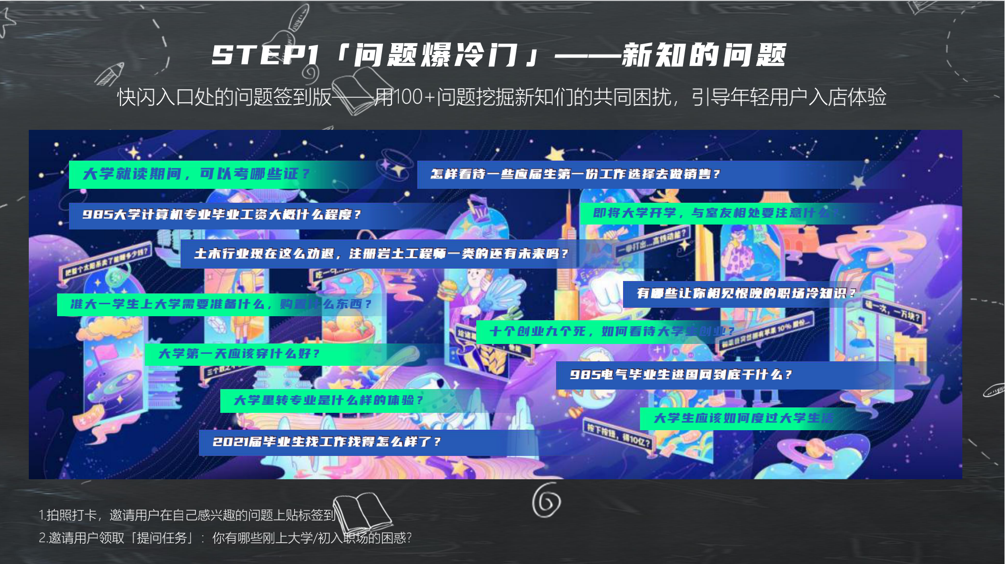 知乎城市-爆冷出新知