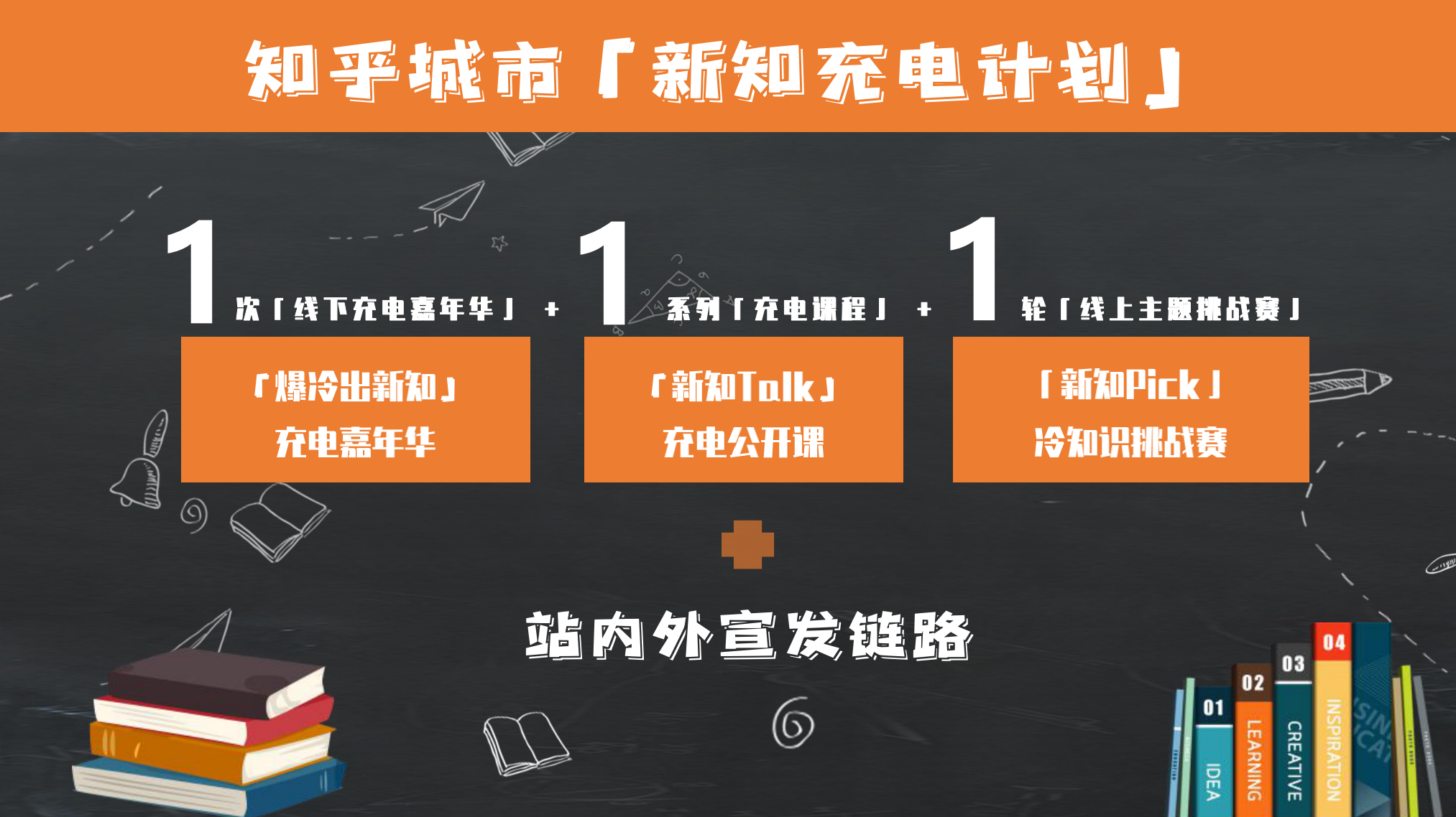 知乎城市-爆冷出新知