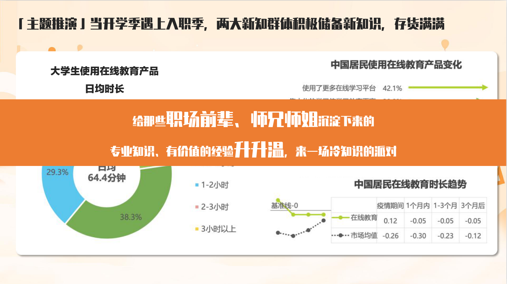 知乎城市-爆冷出新知