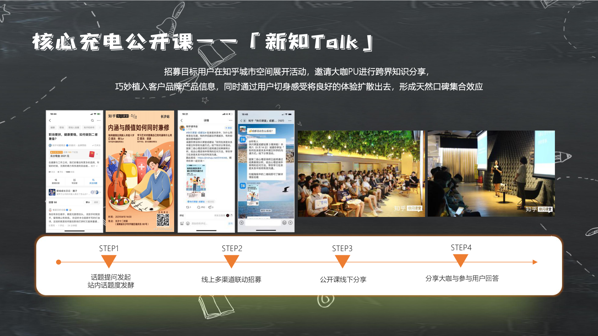 知乎城市-爆冷出新知