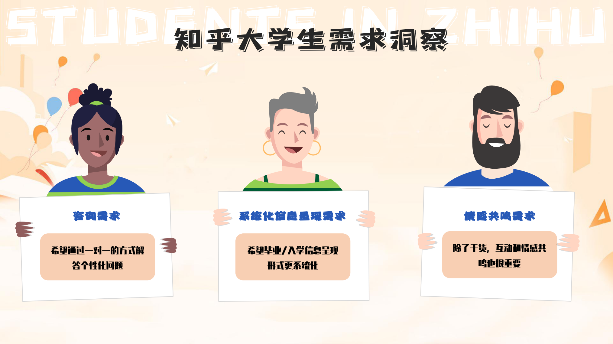 知乎城市-爆冷出新知