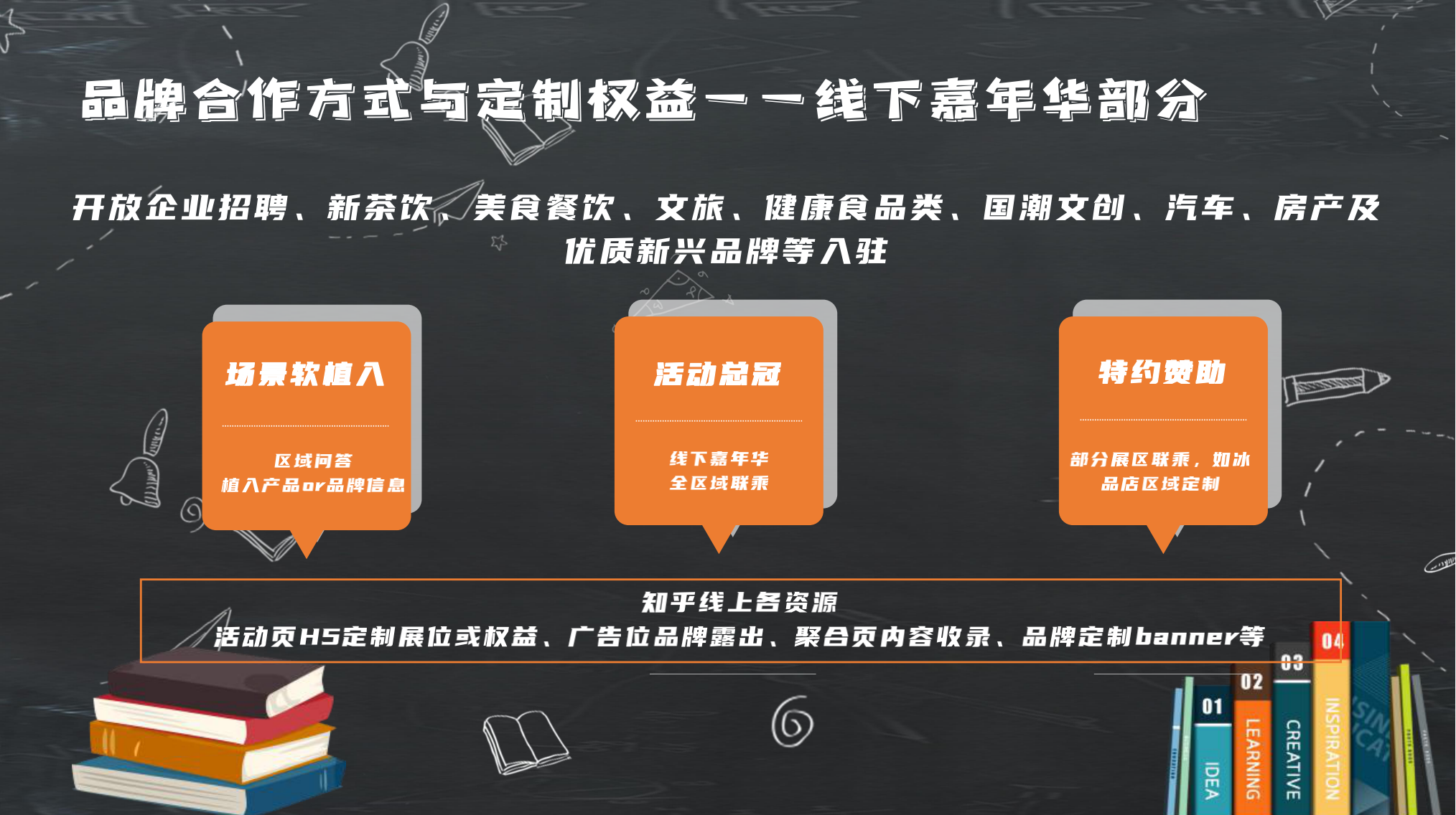 知乎城市-爆冷出新知