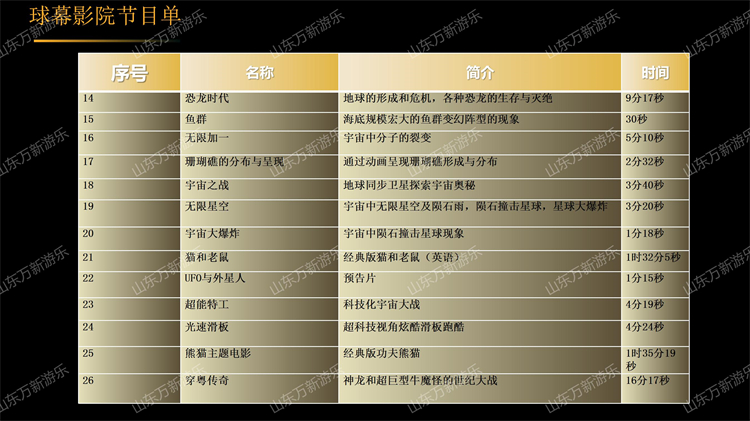 哈迪斯飞行影院出租动感影院裸眼球幕小型移动式飞行影院厂家