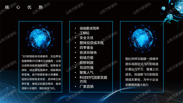 哈迪斯飞行影院出租动感影院裸眼球幕小型移动式飞行影院厂家