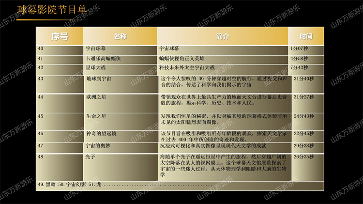 哈迪斯飞行影院出租动感影院裸眼球幕小型移动式飞行影院厂家