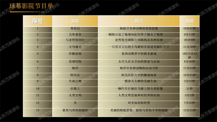 哈迪斯飞行影院出租动感影院裸眼球幕小型移动式飞行影院厂家
