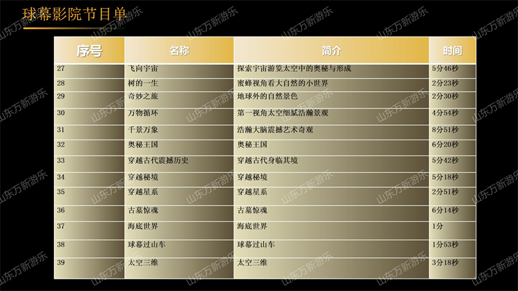 哈迪斯飞行影院出租动感影院裸眼球幕小型移动式飞行影院厂家