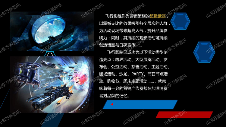 哈迪斯飞行影院出租动感影院裸眼球幕小型移动式飞行影院厂家