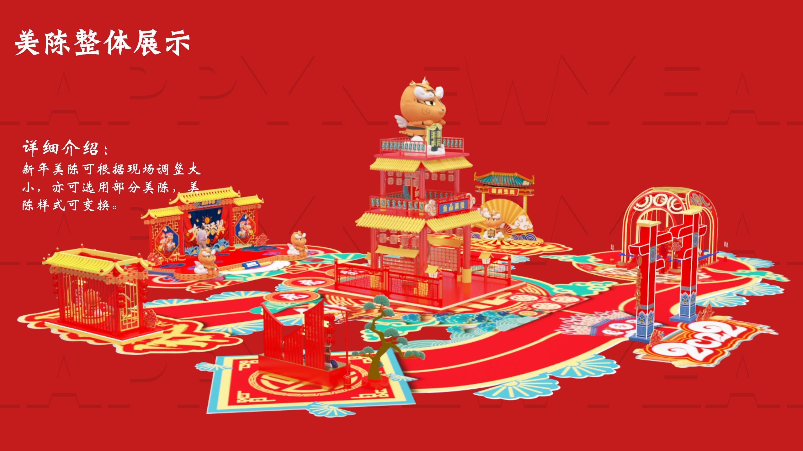 团团虎 新年美陈IP授权