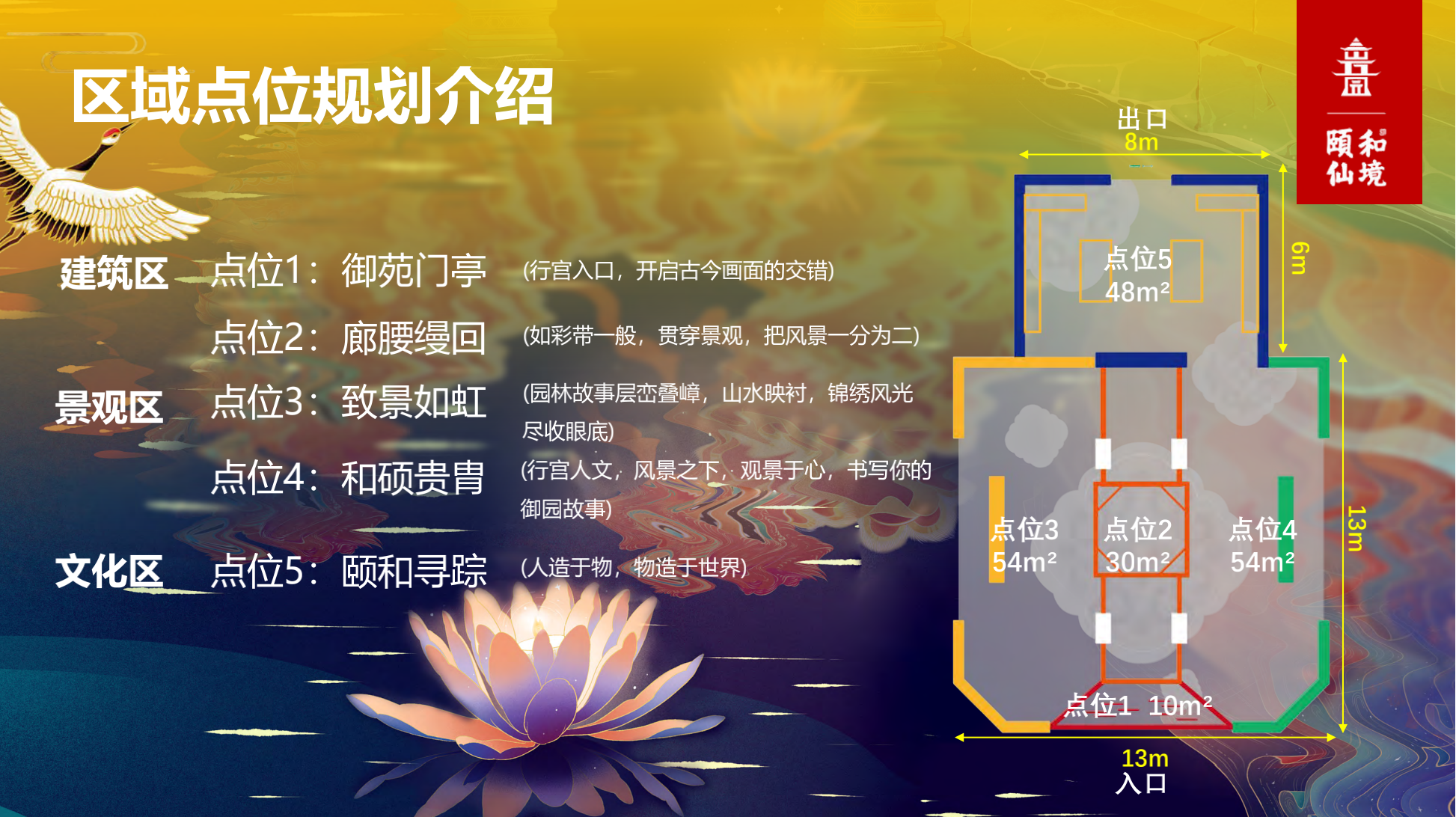 颐和仙境主题美陈展