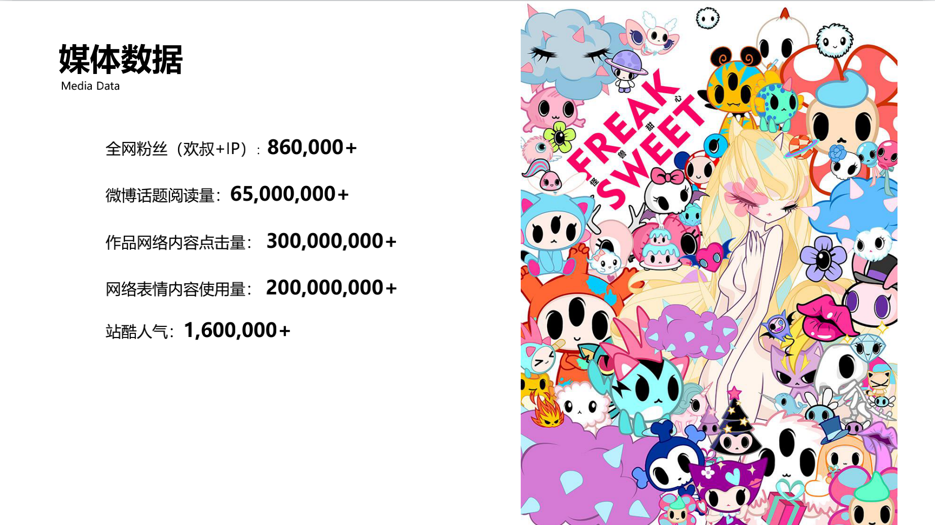 怪兽甜心 IP美陈授权展