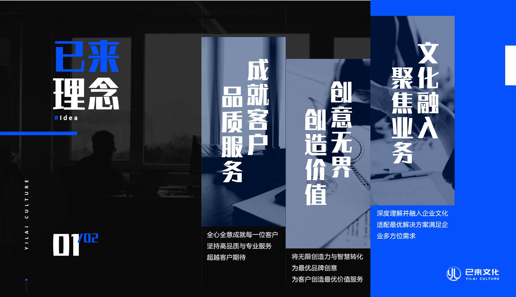 已来文化业务