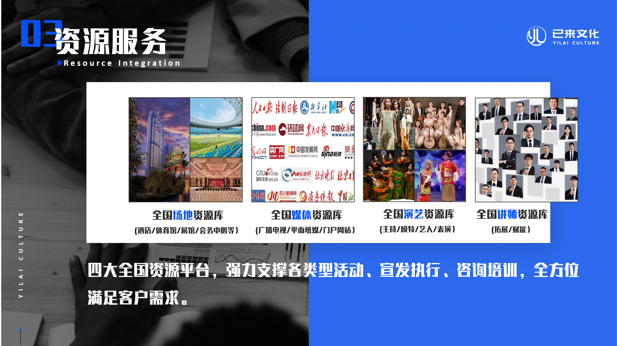 已来文化业务