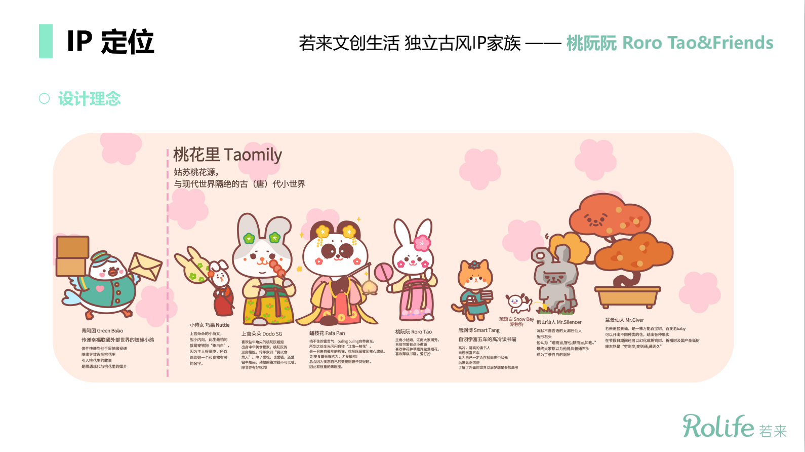桃阮阮*忽逢桃花里 IP<font style="color: #FF8F00 !important;">美陈展</font>