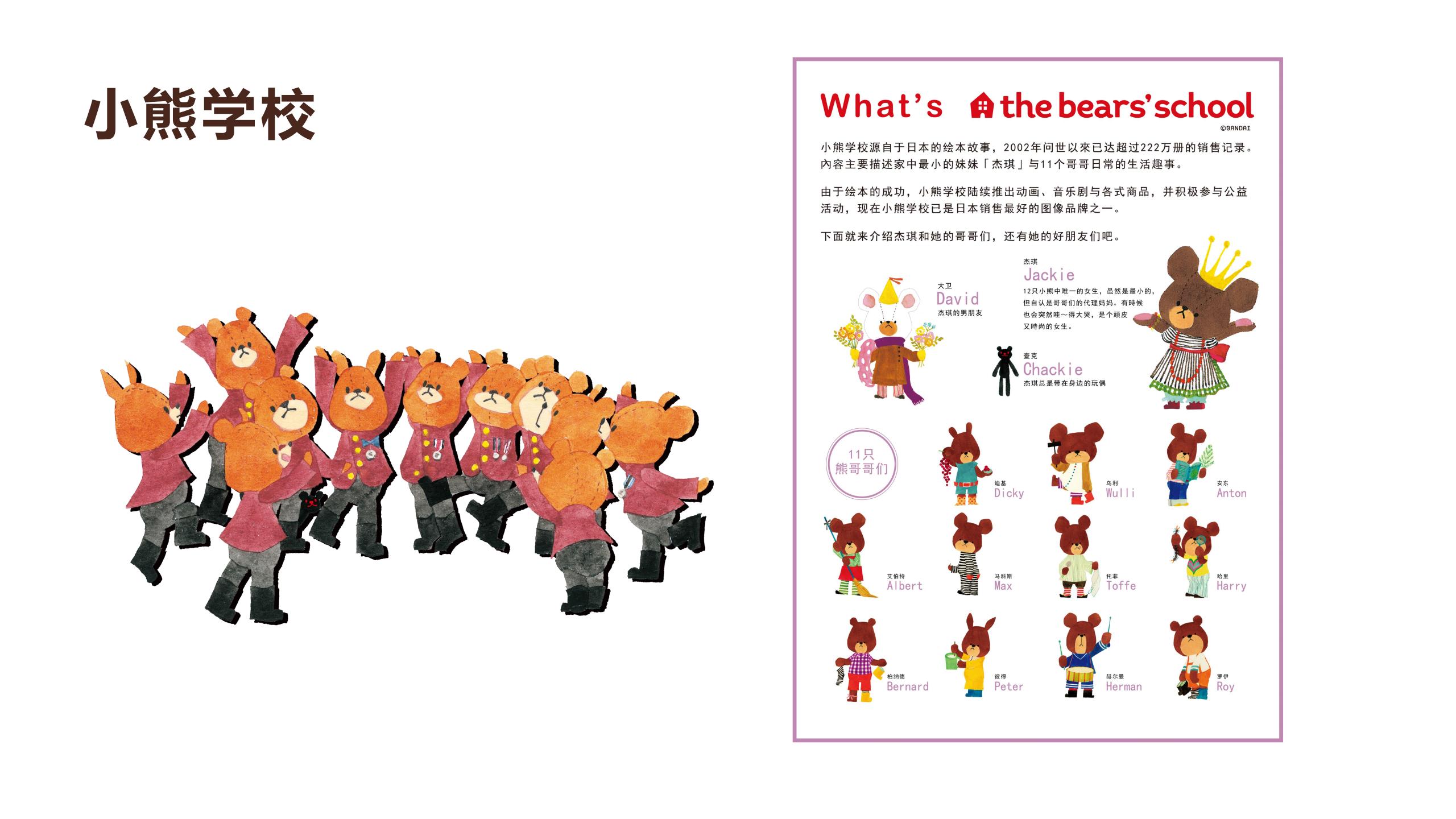 The Bears' School小熊学校杰琪物语商场版特别