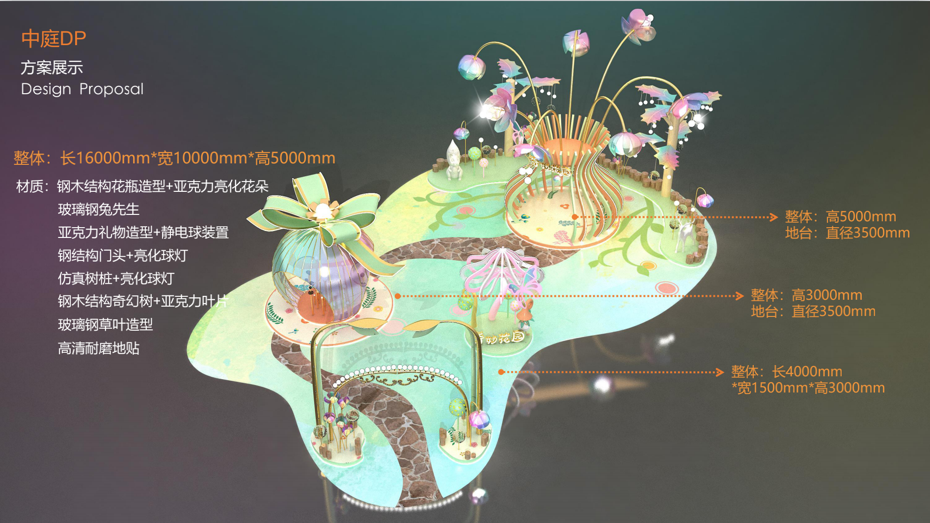 奇妙花园 春季美陈