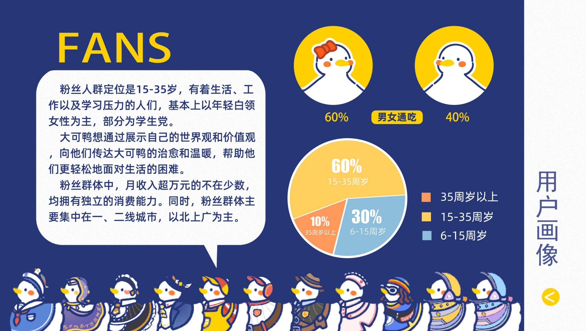 大可鸭Dake Duck IP授权美陈展