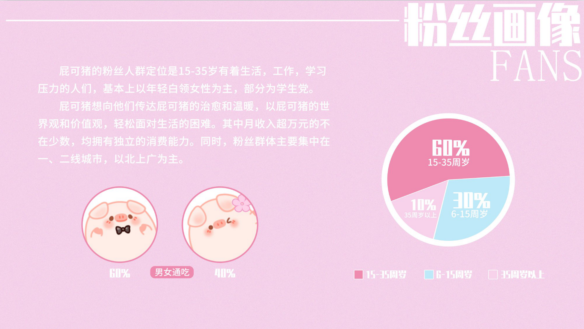 屁可猪PIKOPIG IP授权美陈展