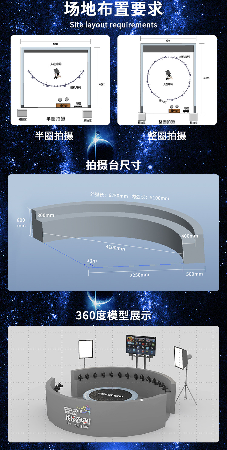 180度环绕拍照 180度子弹时间 子弹时间 暖场互动 互动