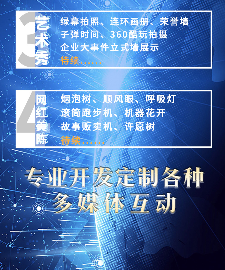 企业事迹墙 雷达
