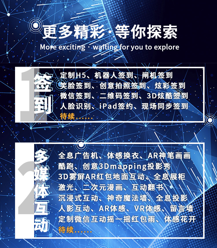 企业事迹墙 雷达