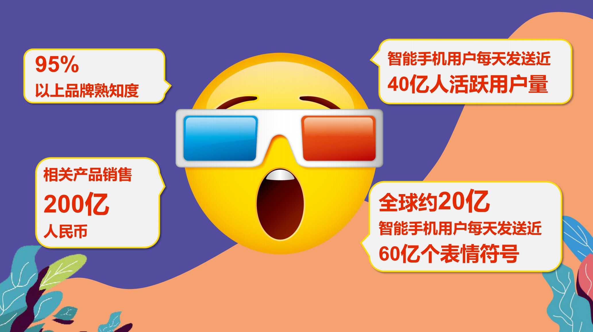 emoji 美陈展