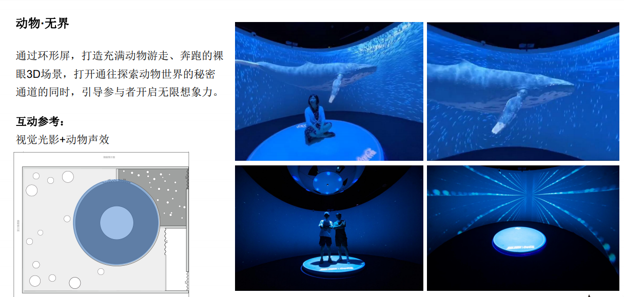 龙湖礼嘉智慧展厅直径7.8米圆弧沉浸式鲸鱼岛投影