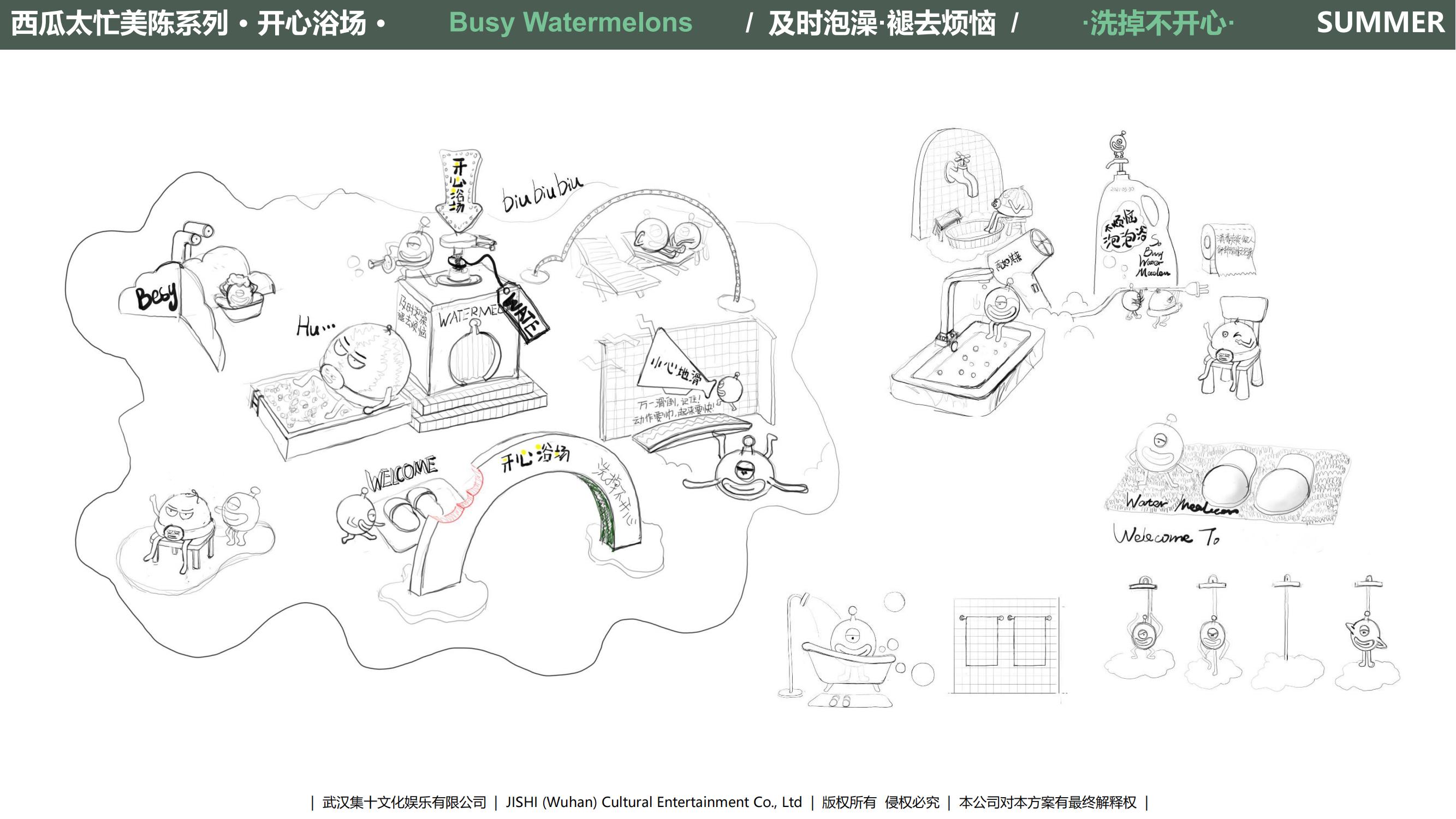 旋度文化——西瓜太忙IP合作