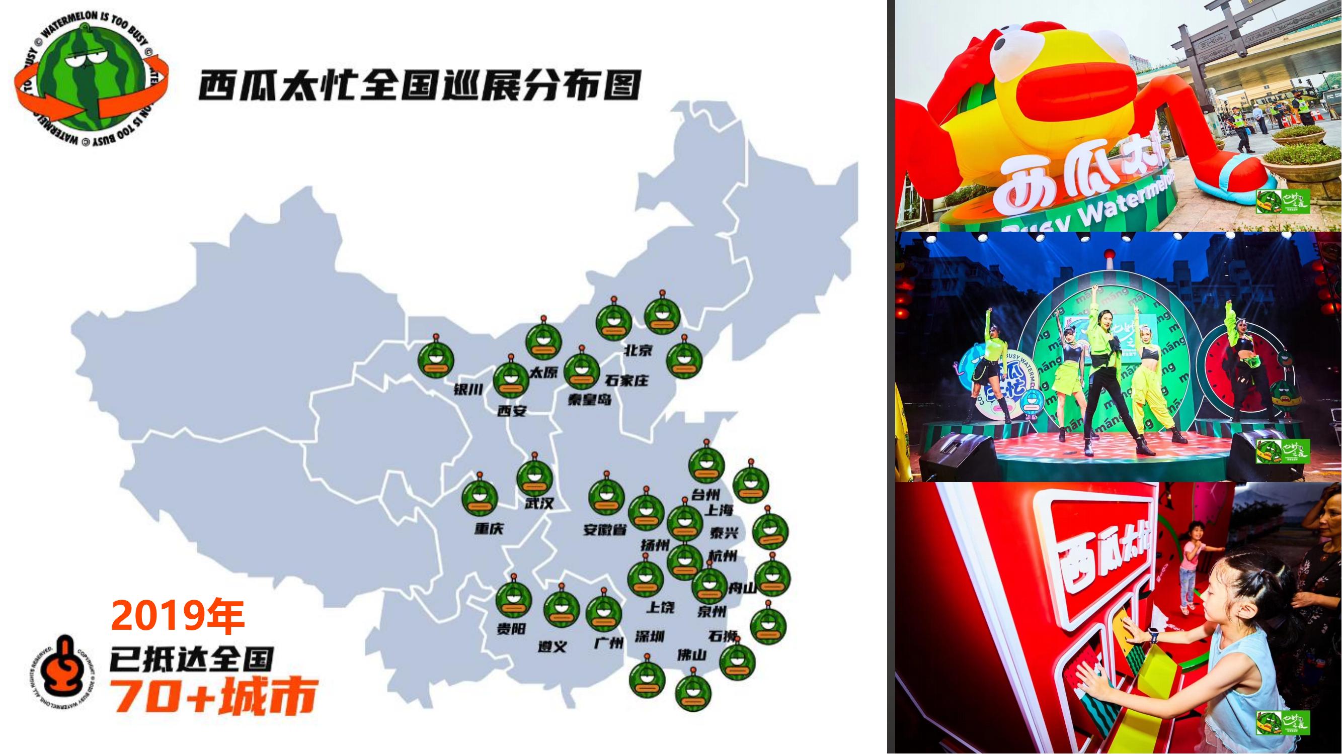 旋度文化——西瓜太忙IP合作