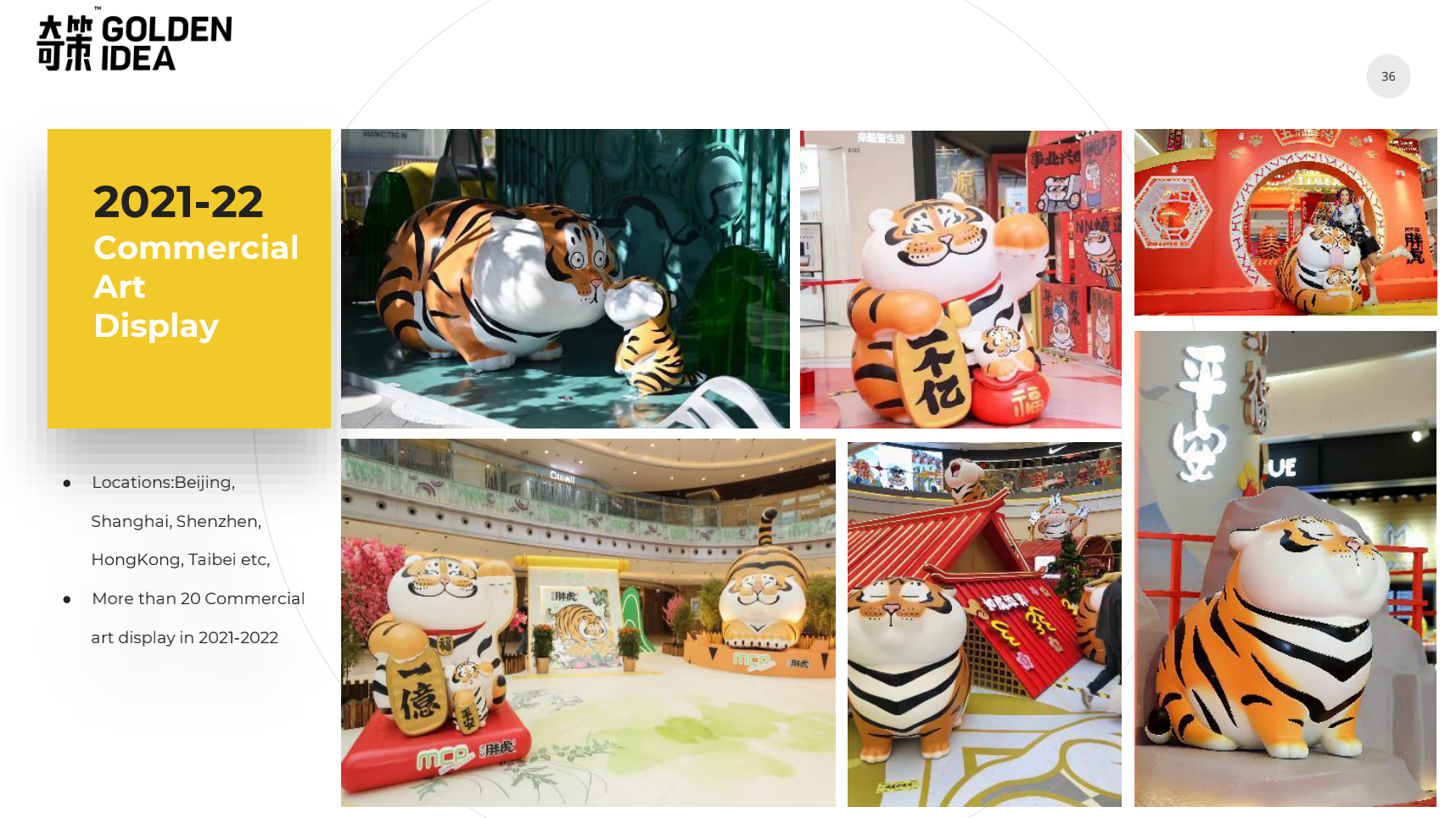 我不是胖虎 主题展