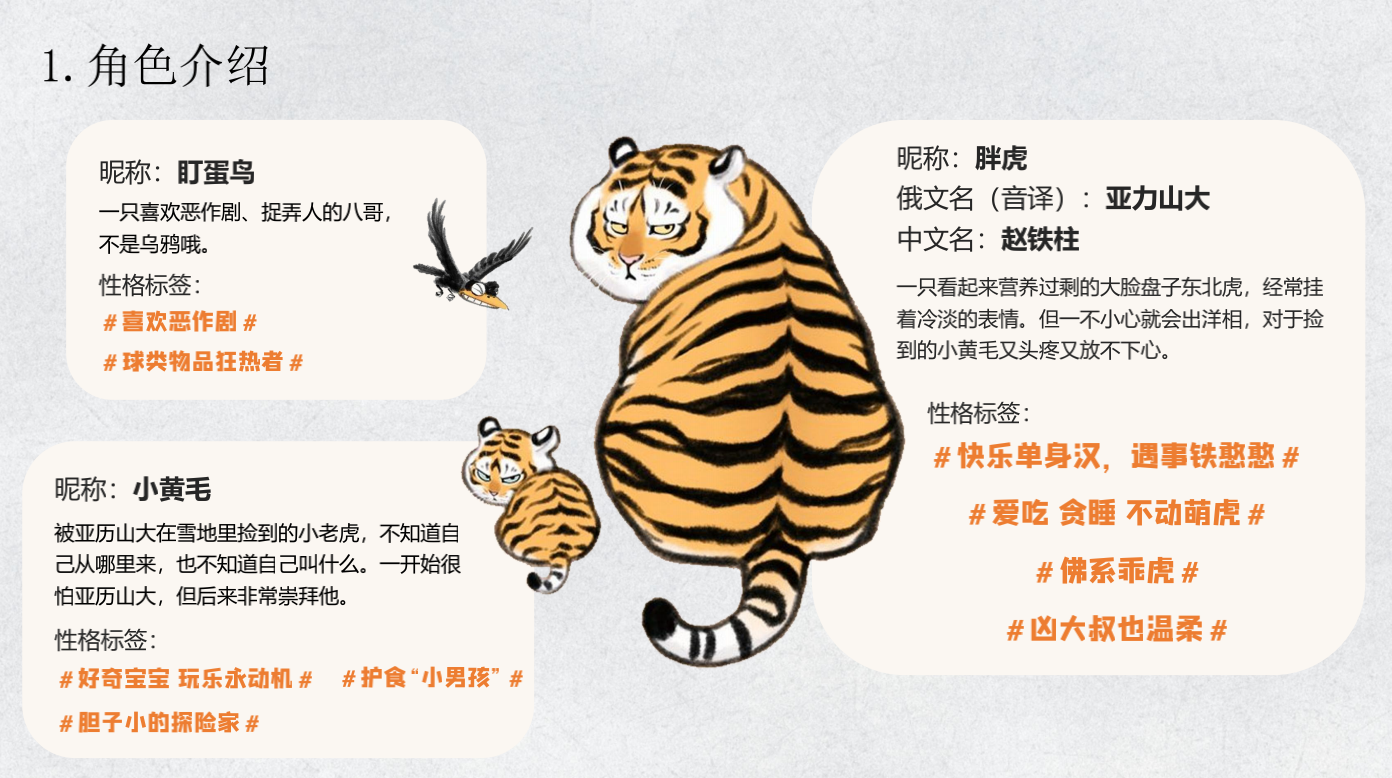 我不是胖虎 主题展