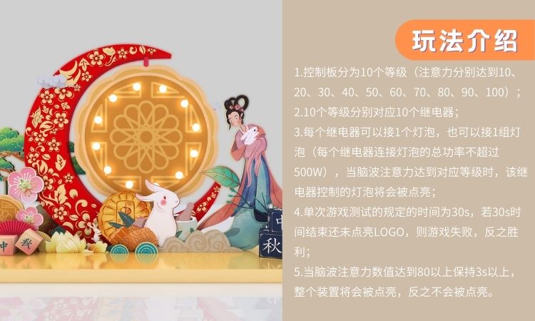 脑波亮灯 意念亮灯暖场引流互动装置展会活动互动打卡 品牌定制