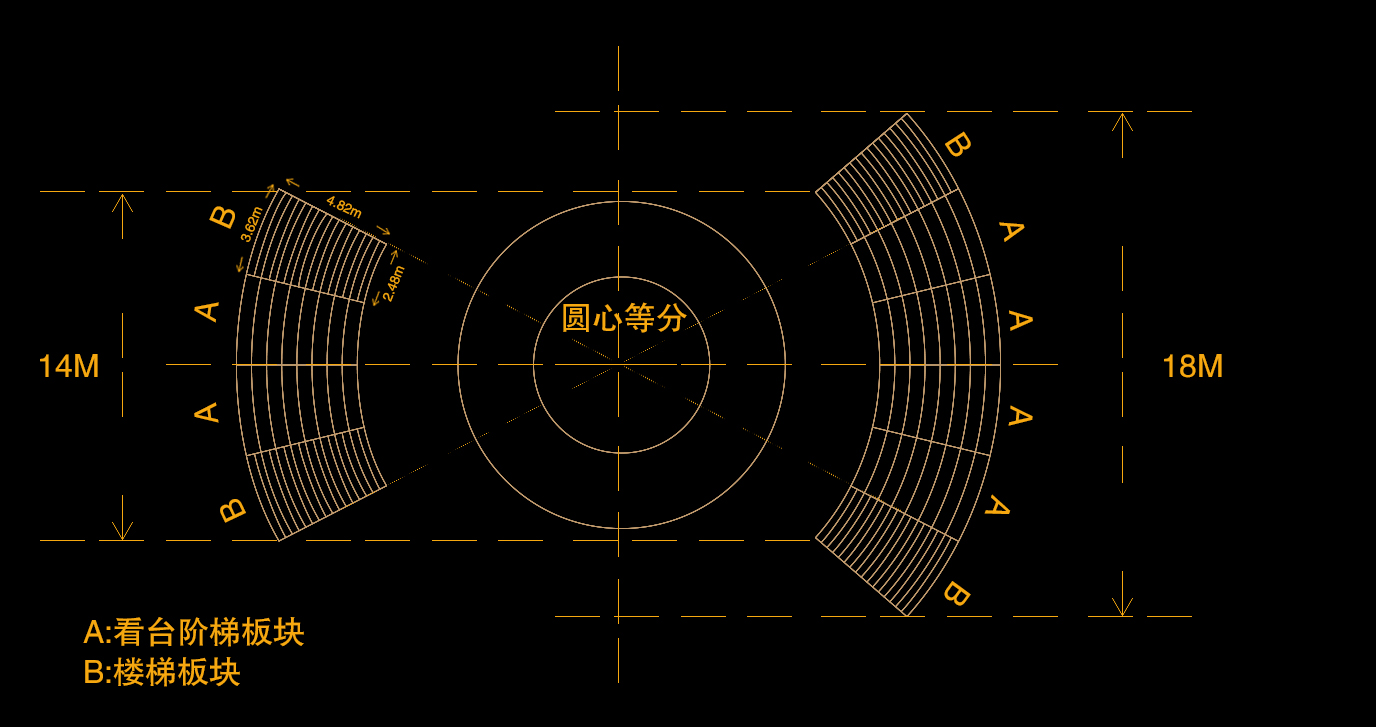 三号（深圳）设计——北京上海国际车展