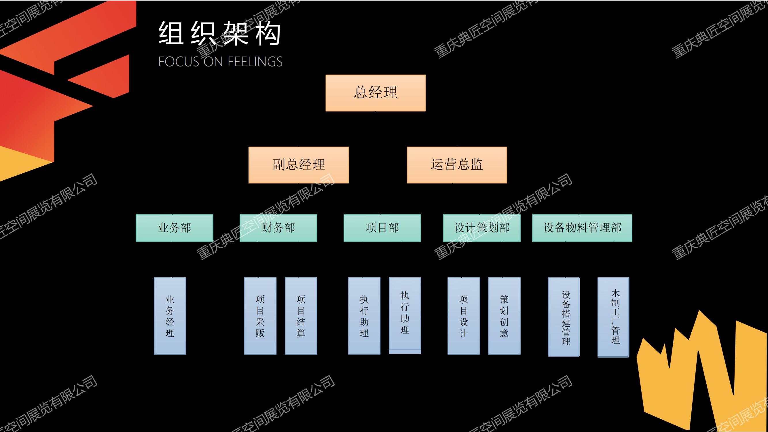 典匠空间——公关策划、会议会务策划执行、展台展厅策划执行、舞美设计、集采