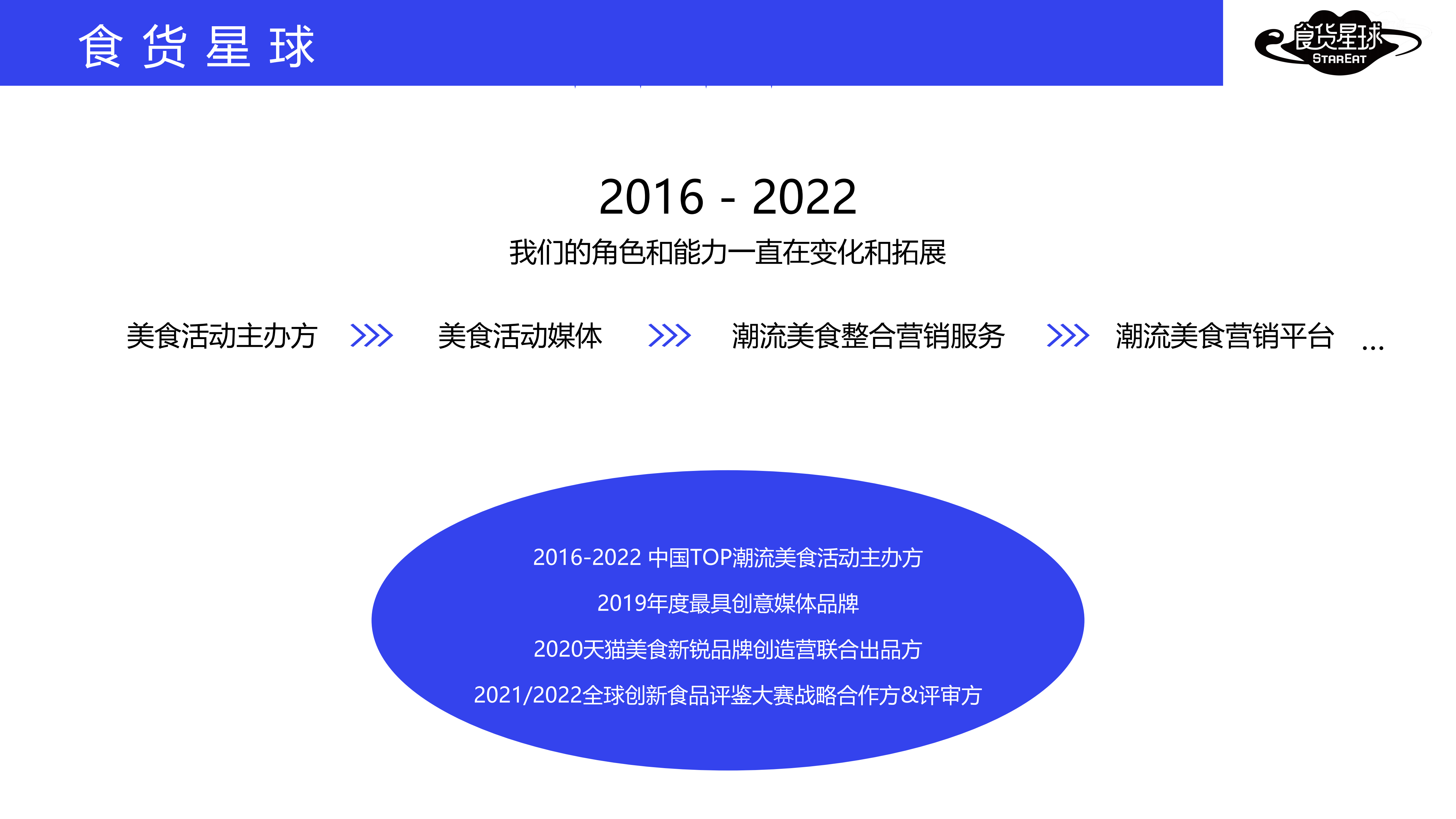 食货星球 0元潮市