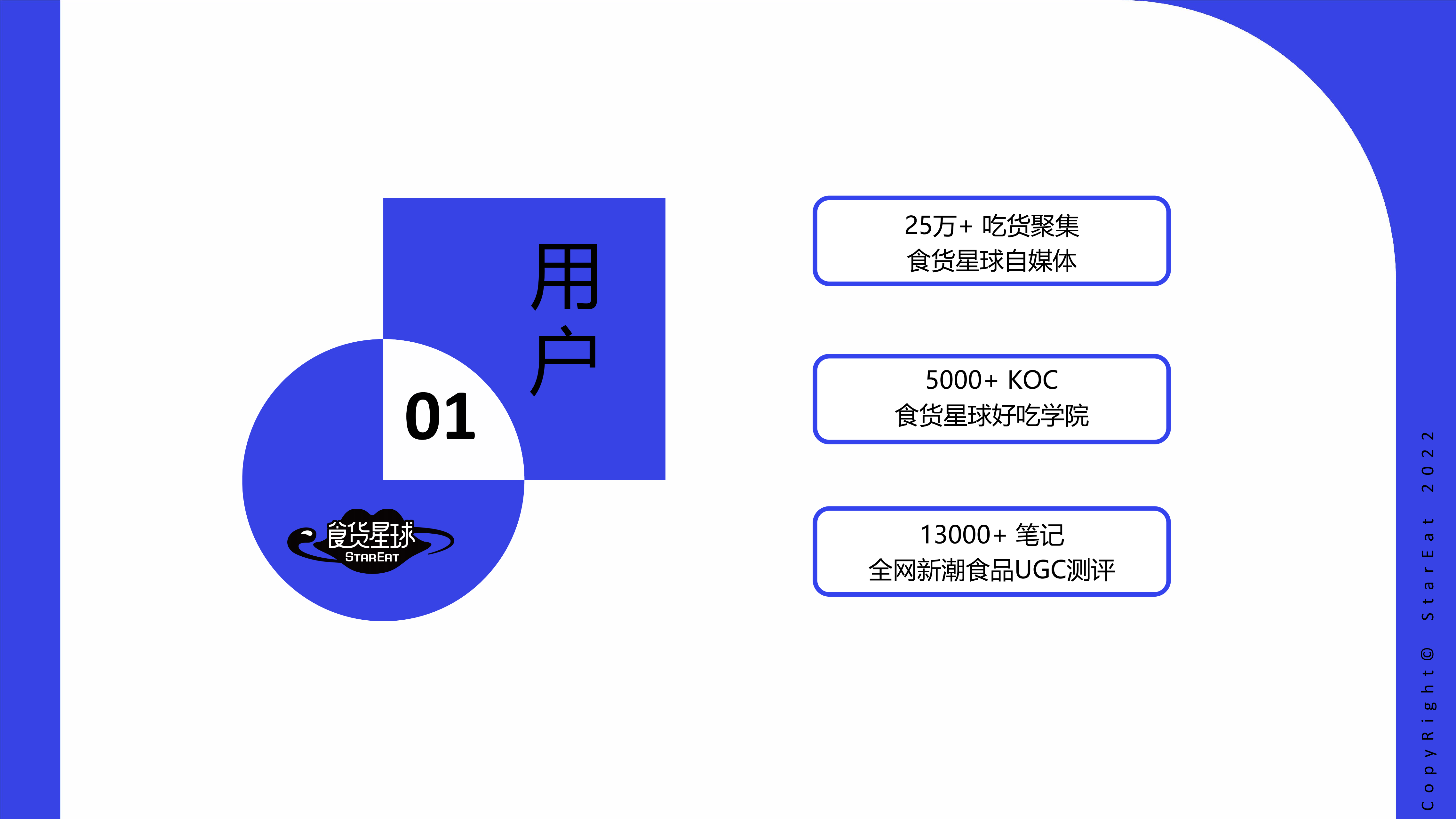 食货星球 0元潮市