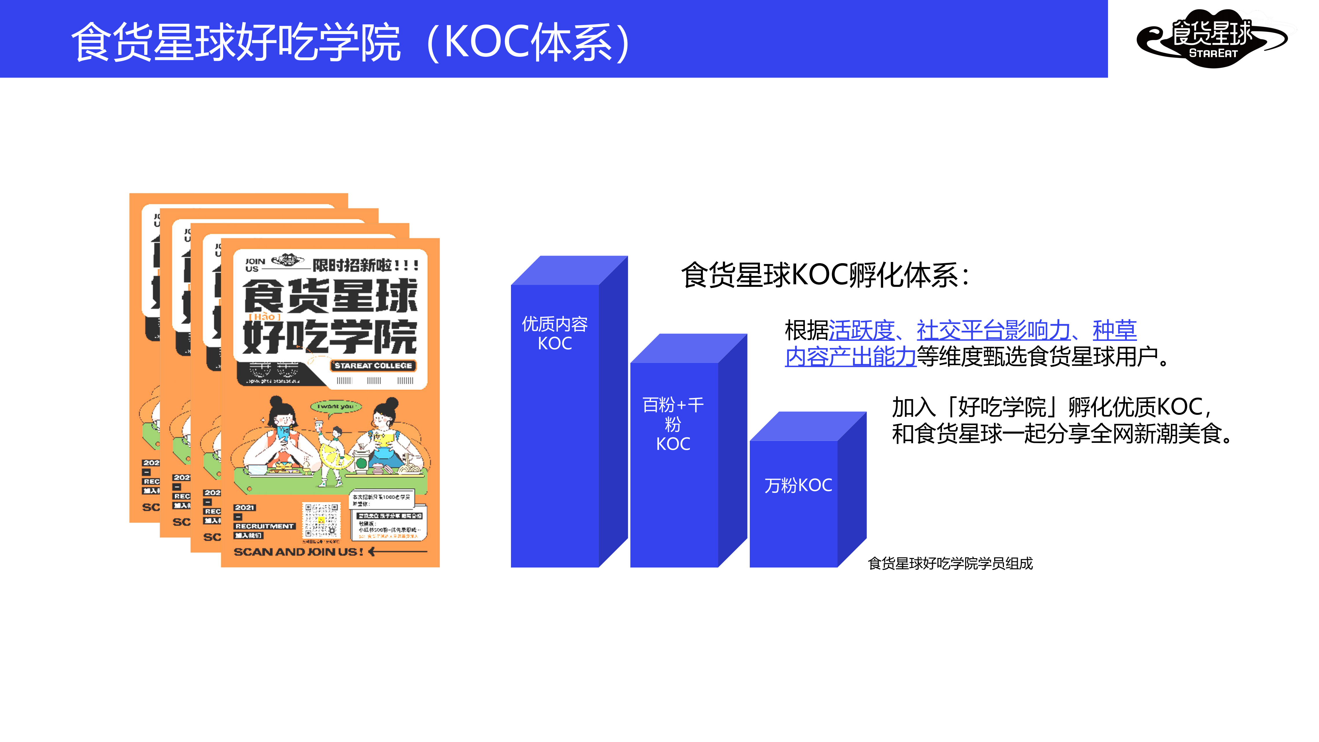 食货星球 0元潮市