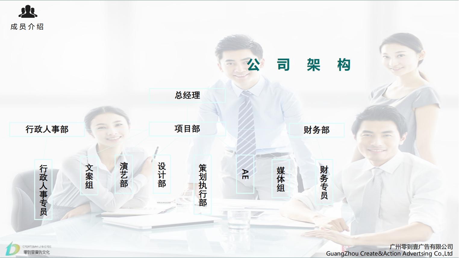 零到壹广告——活动执行、活动策划、木结构、启动仪式、会务会议