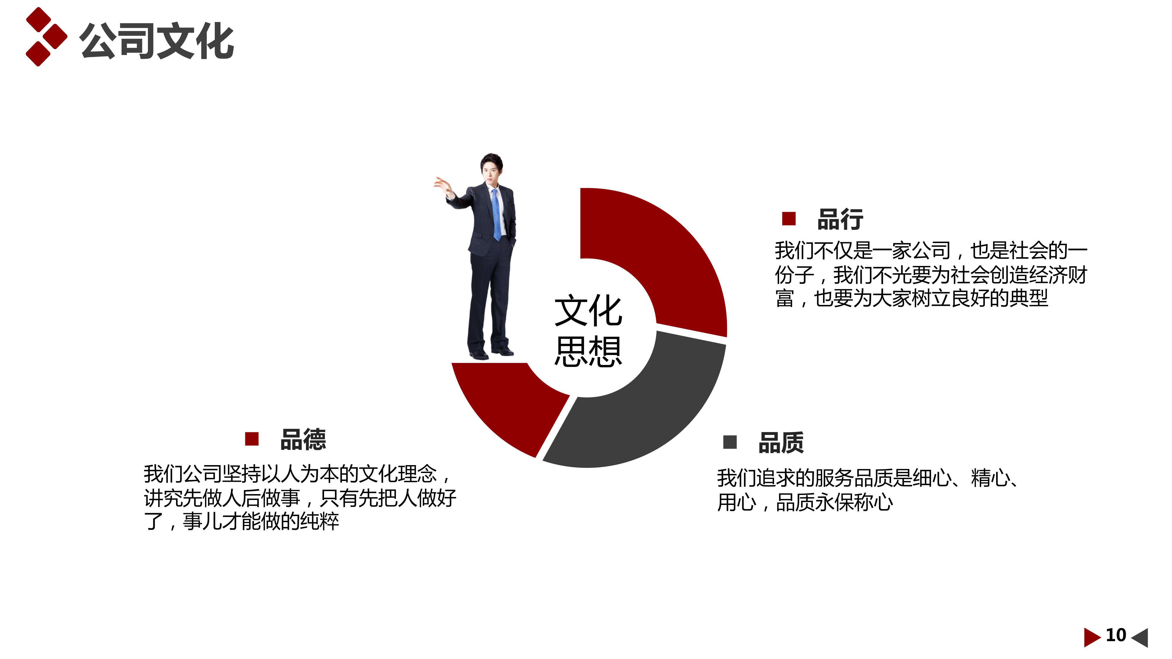 尚尔展览——企业简介及部分案例