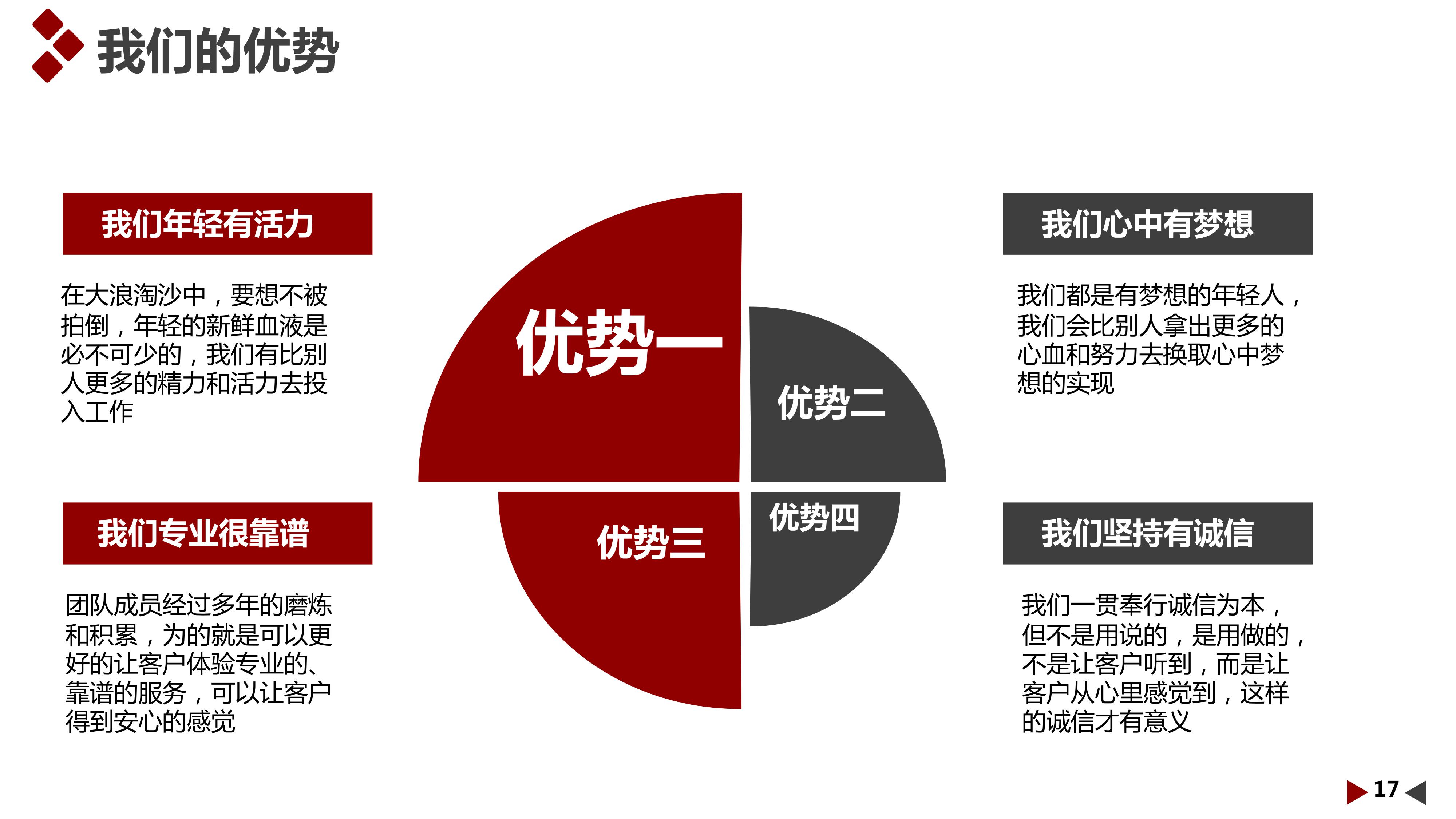 尚尔展览——企业简介及部分案例