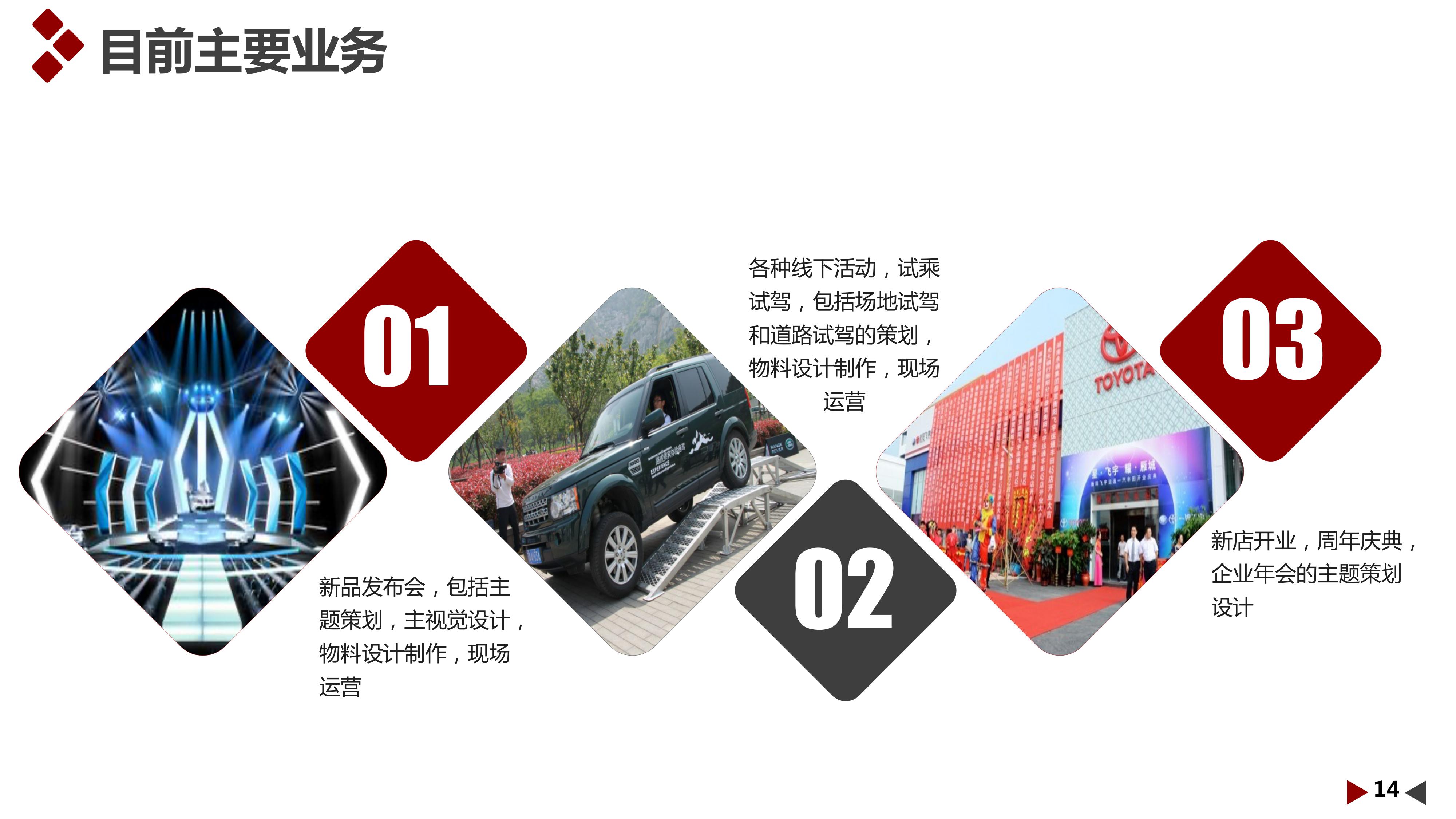 尚尔展览——企业简介及部分案例