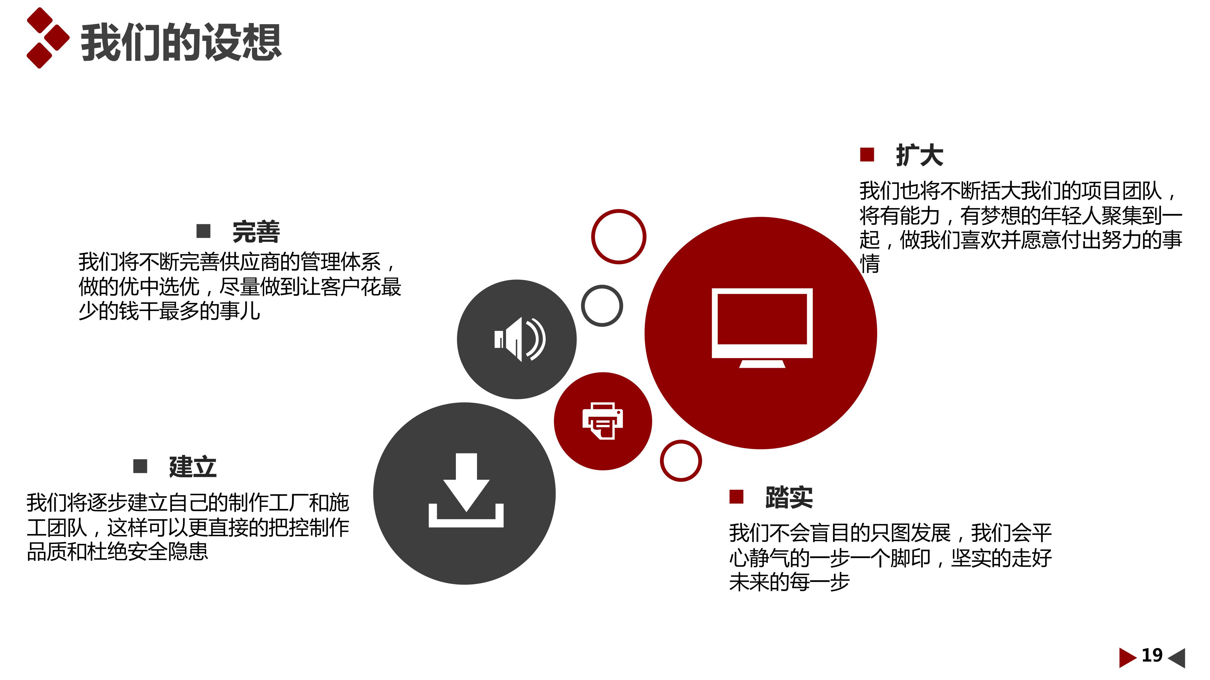 尚尔展览——企业简介及部分案例