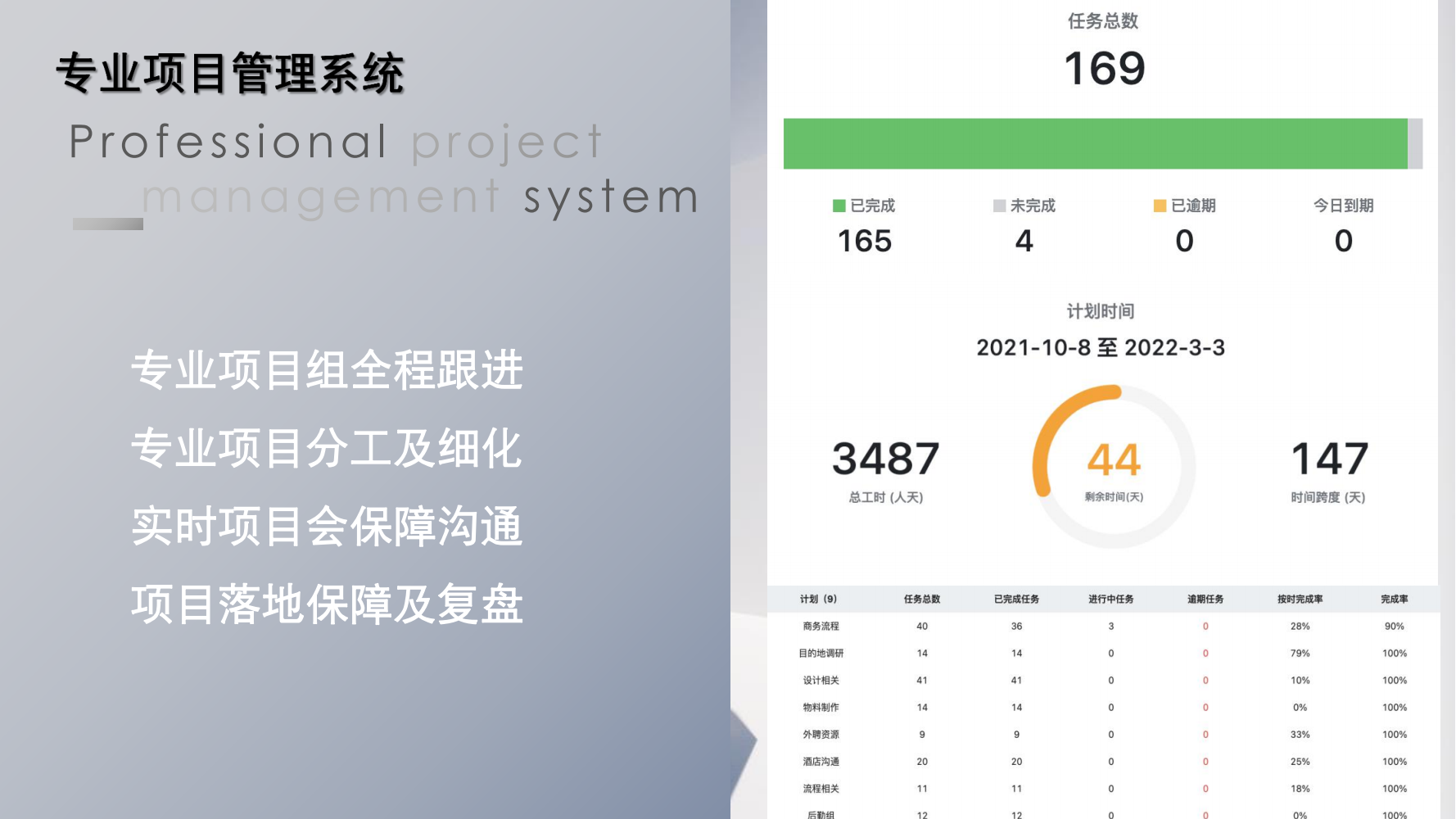 广纶文化——策划、设计、落地、项目管控