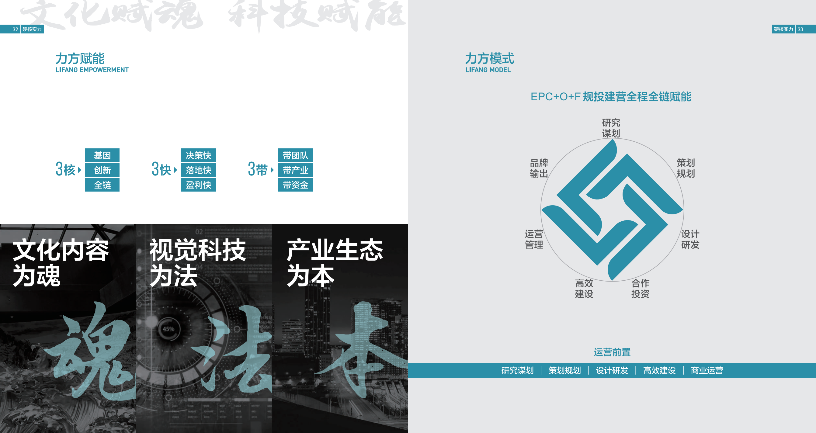 力方文创——各类大小型展厅制作