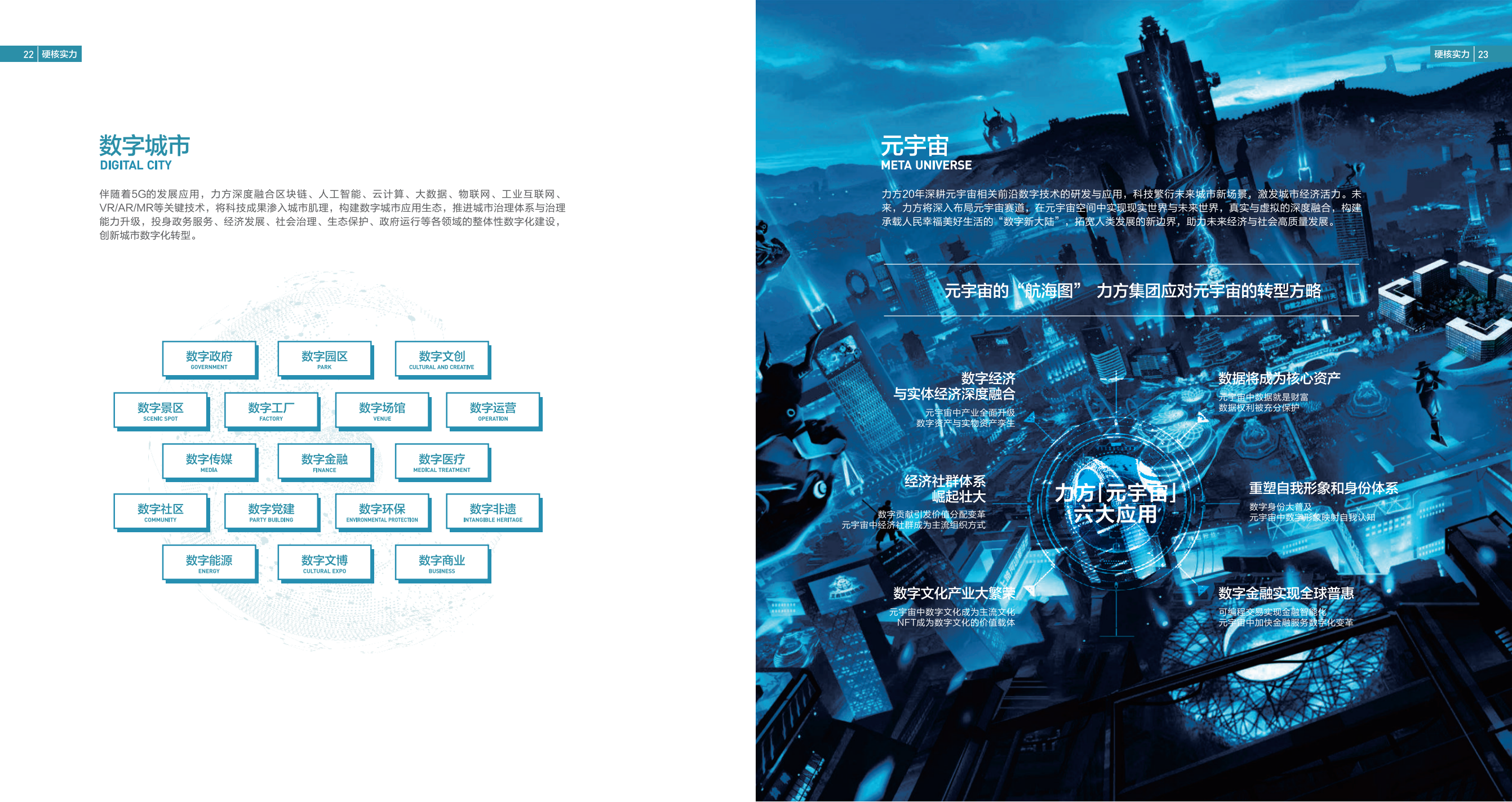 力方文创——各类大小型展厅制作