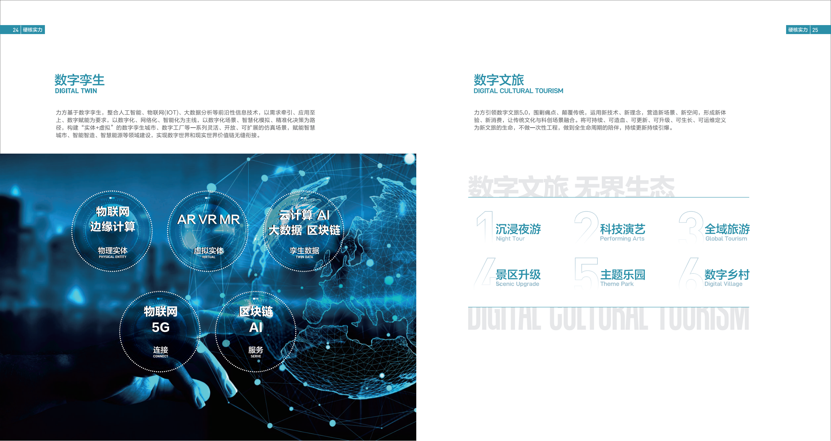 力方文创——各类大小型展厅制作