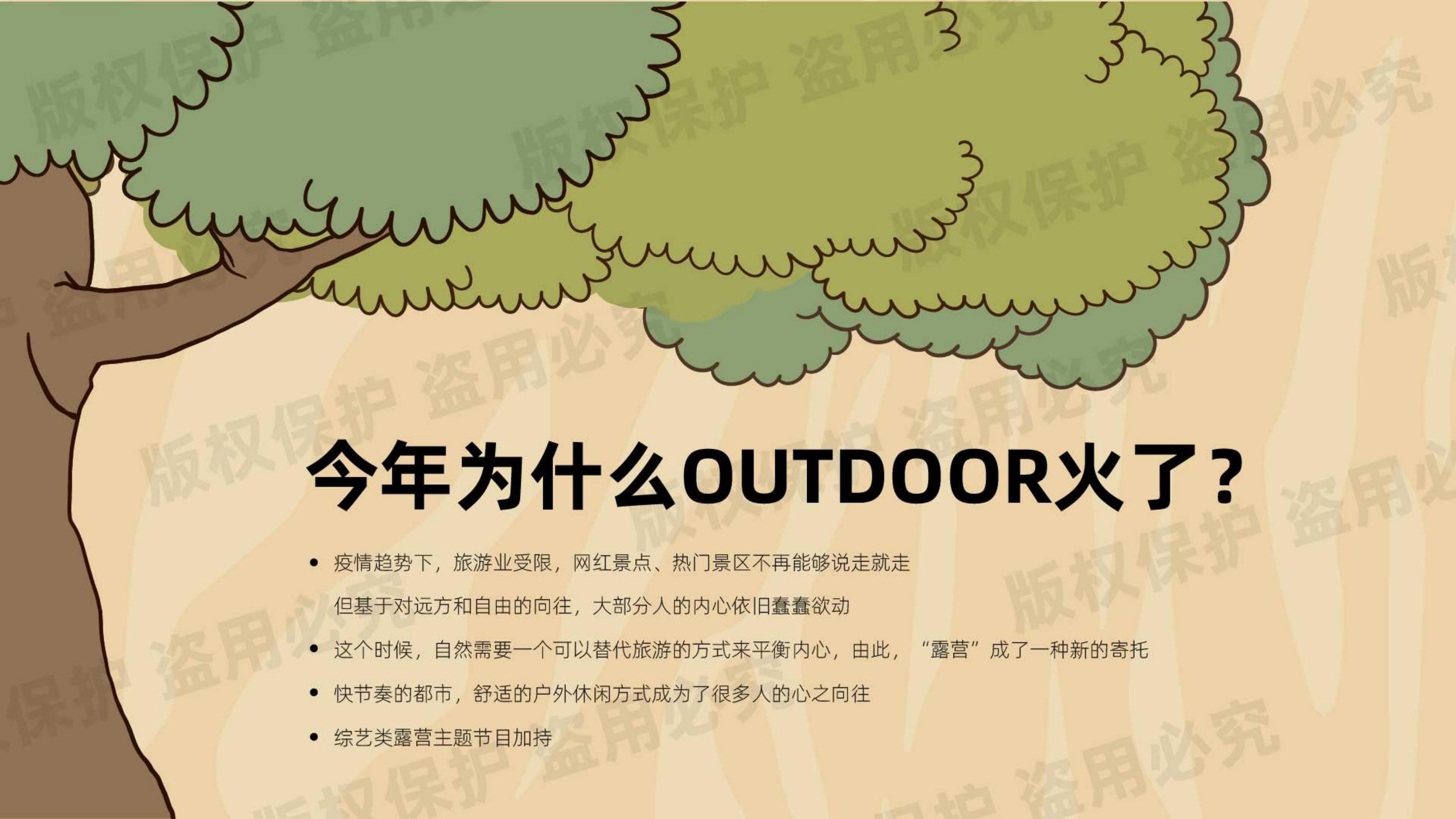 我不是胖虎 - 露营篇（版权+落地费整体45-50万）