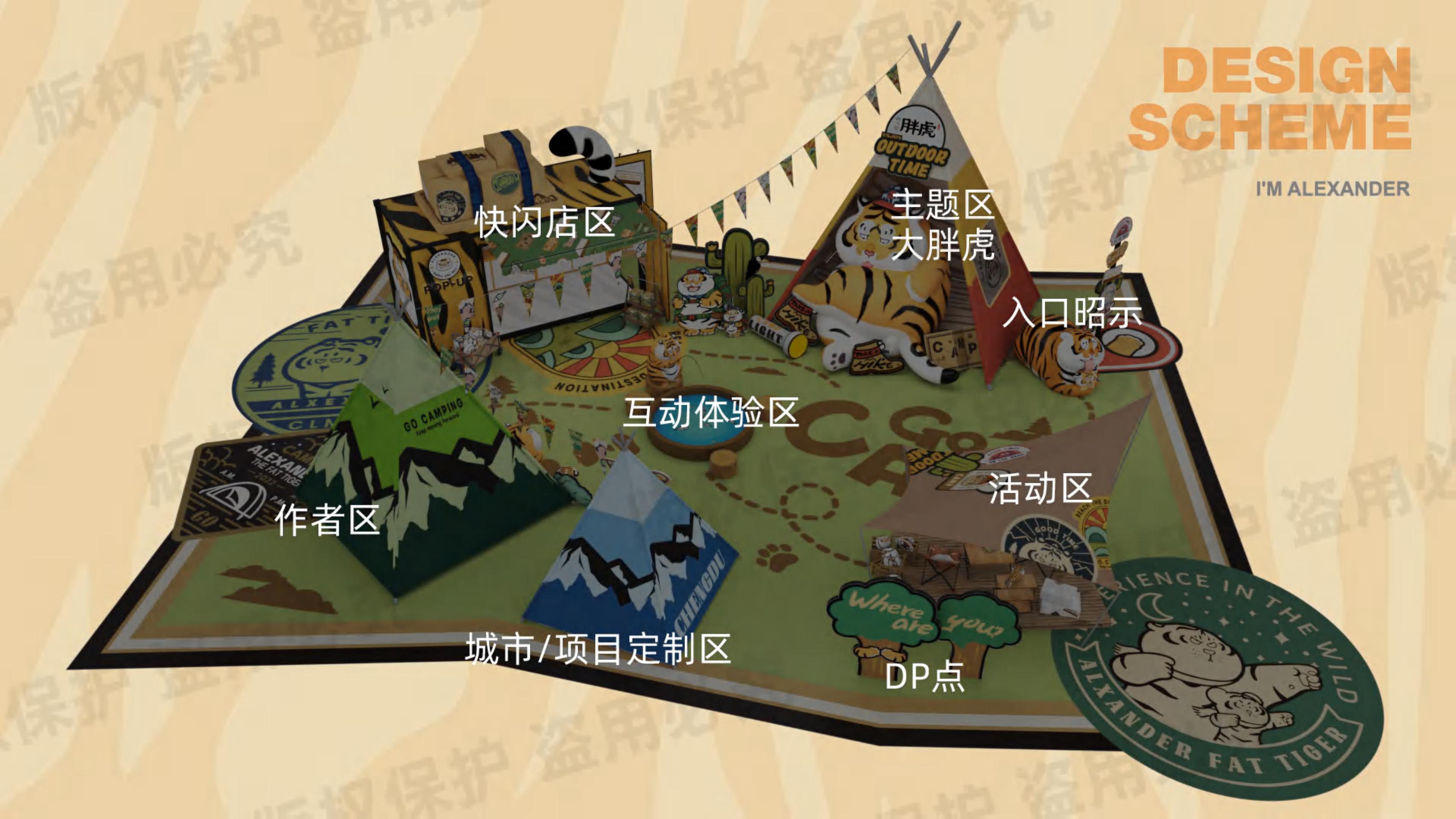 我不是胖虎 - 露营篇（版权+落地费整体45-50万）