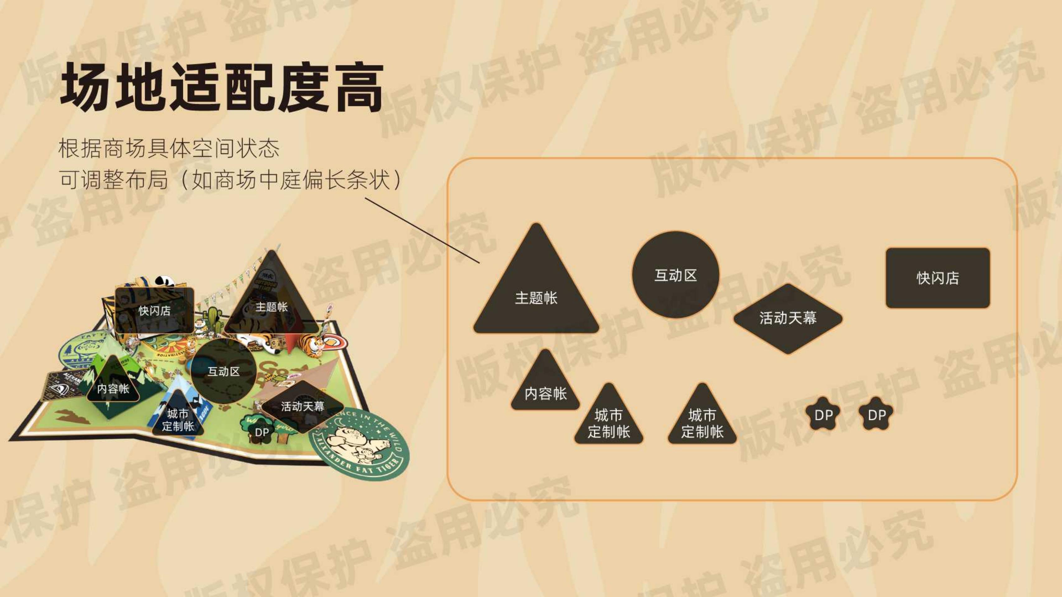 我不是胖虎 - 露营篇（版权+落地费整体45-50万）